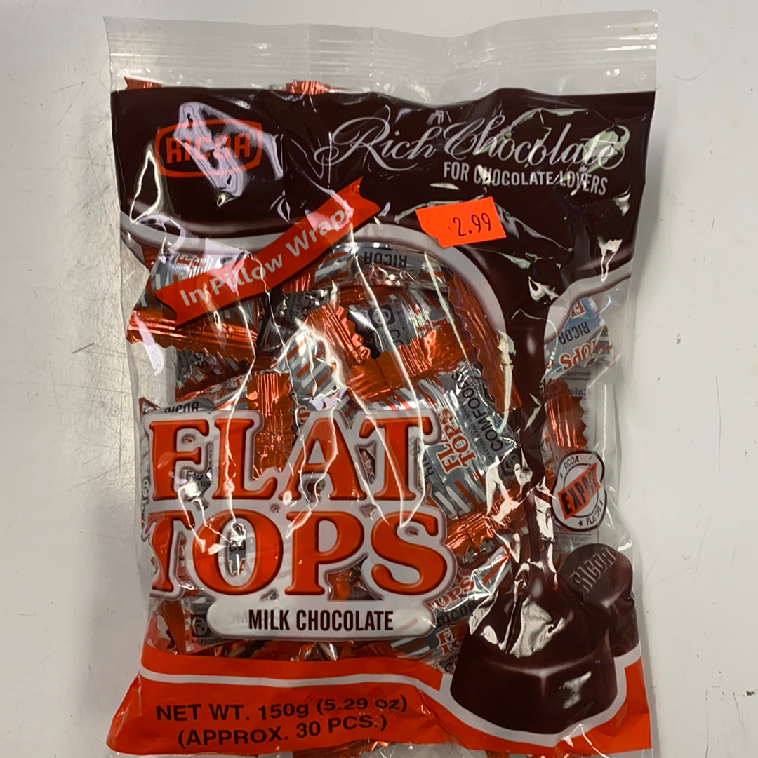 Ricoa Milk Chocolate Flat Tops - Approx. 30pcs